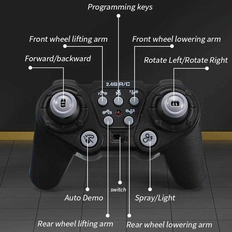 Remote Control Stunt Car - DMC Wholesale