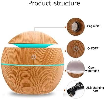 LED Ultrasonic Aroma Humidifier (130ml) - DMC Wholesale