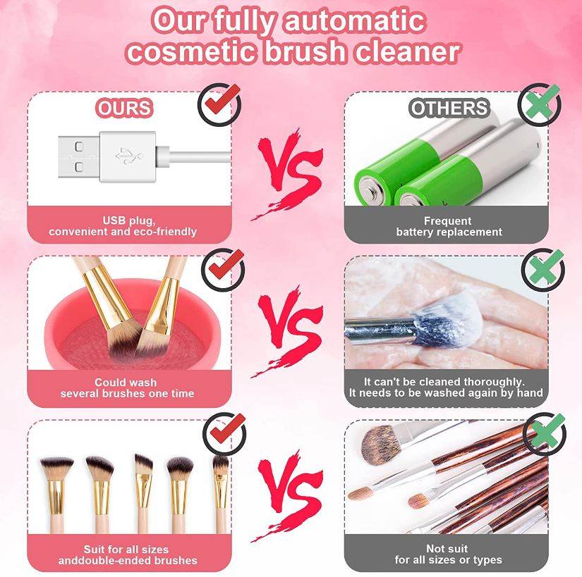 Electric Make-Up Brush Cleaner - DMC Wholesale