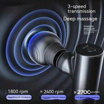 Mini Deep Tissue Massage Gun - DMC Wholesale