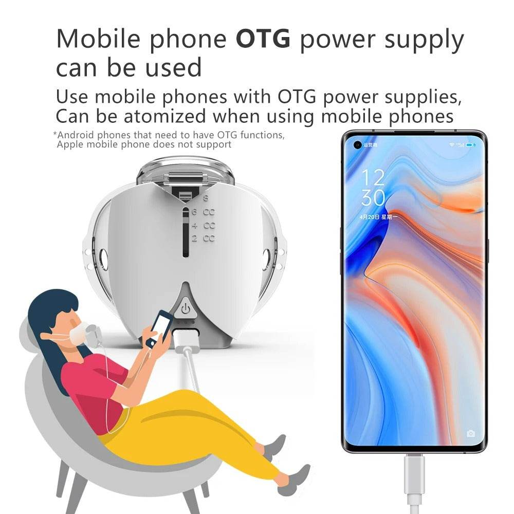 Portable Dual Mode Hands-free Nebulizer For Kids & Adults - DMC Wholesale