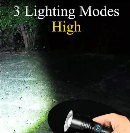 Ultra Bright High Lumens LED Flashlight (16.5cm) - DMC Wholesale