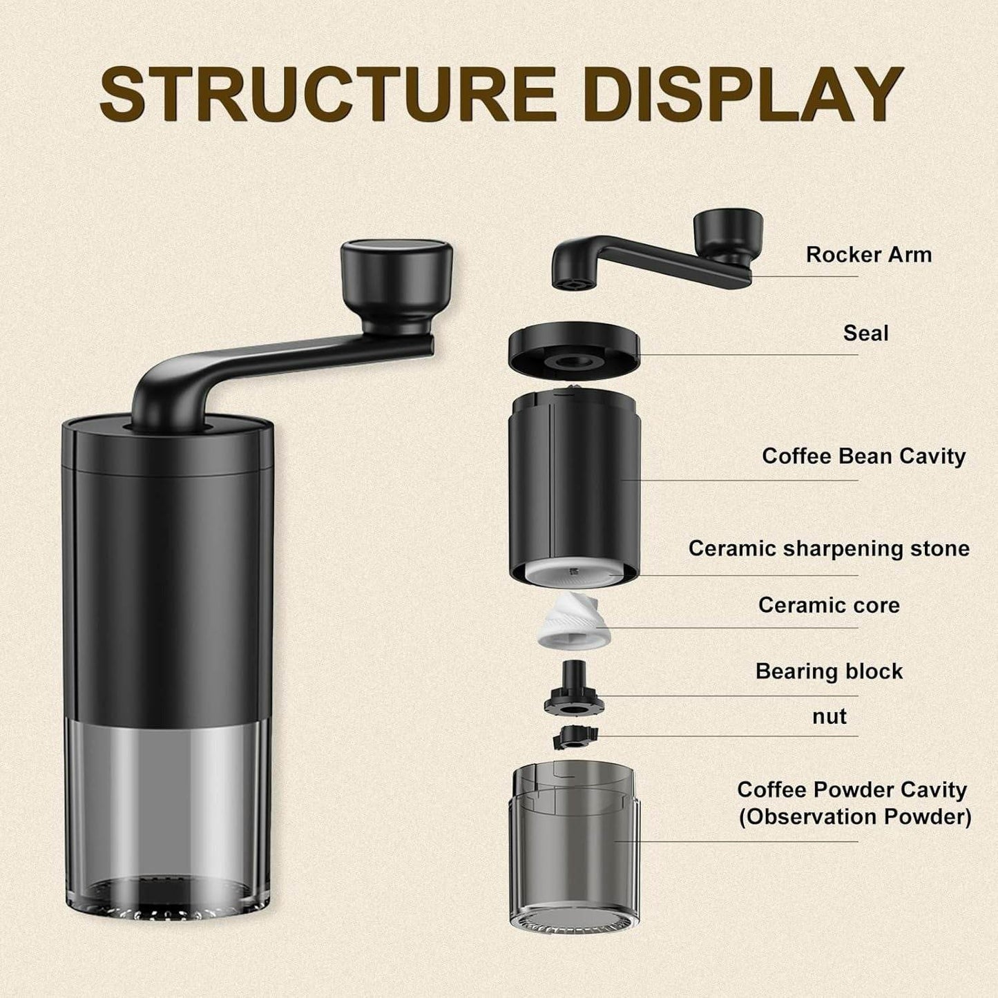Portable Manual Coffee Bean Grinder - DMC Wholesale