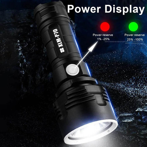 Ultra Bright High Lumens LED Flashlight (16.5cm) - Alt View