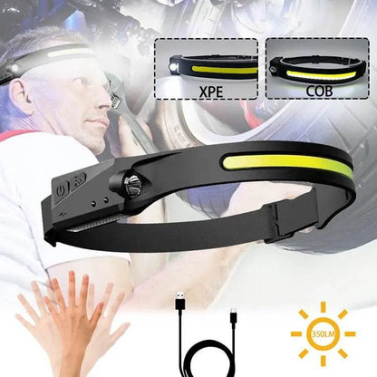 Rechargeable Induction Headlamp With All Perspectives - DMC Wholesale