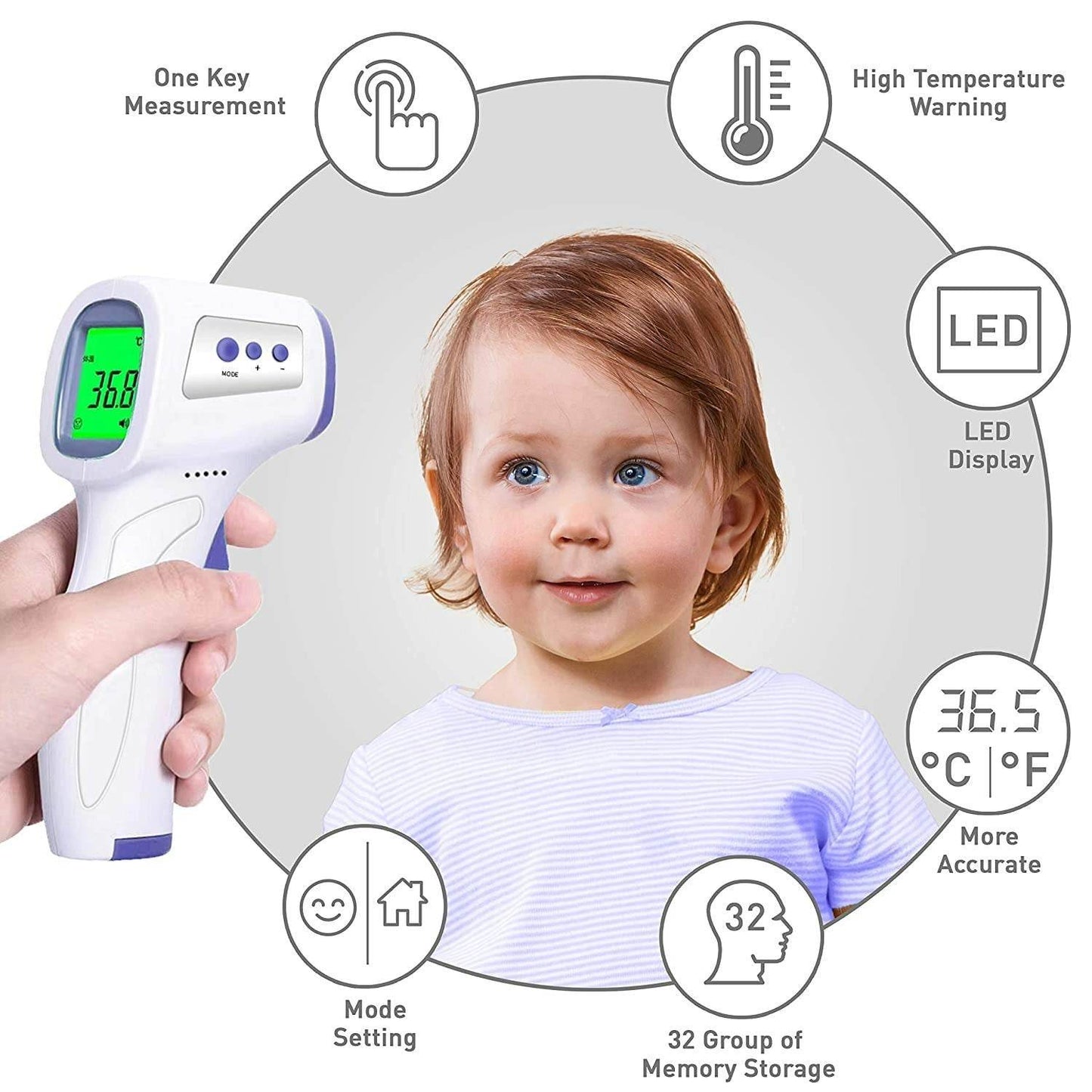 Infrared Forehead Thermometer - DMC Wholesale