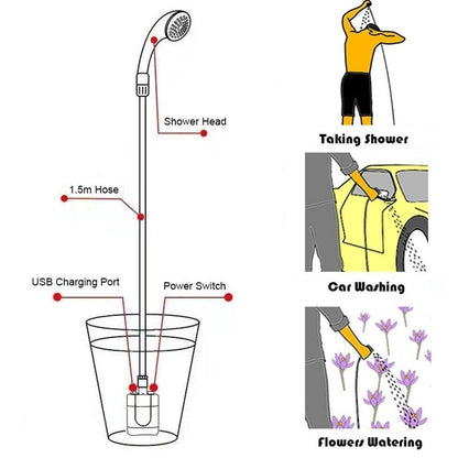Portable Camping Shower - DMC Wholesale