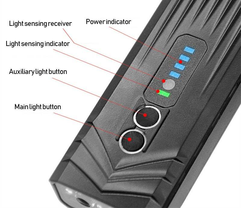 Intelligent Induction Bike Front Light - DMC Wholesale