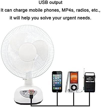 Solar Fan System - Alt View