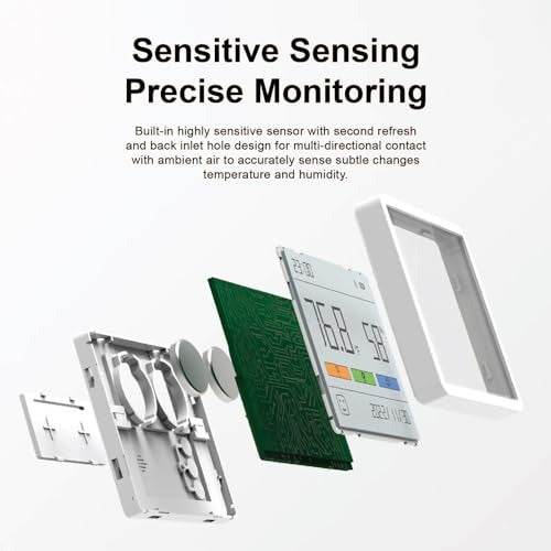 Digital LCD Indoor Temperature Sensor - DMC Wholesale