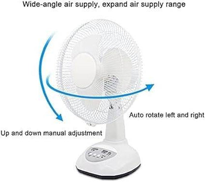 Solar Fan System - DMC Wholesale