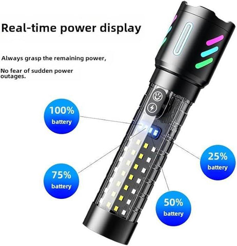 Handheld Powerful Flash Light for Outdoor - Alt View
