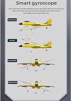 Remote Control Aircraft - DMC Wholesale