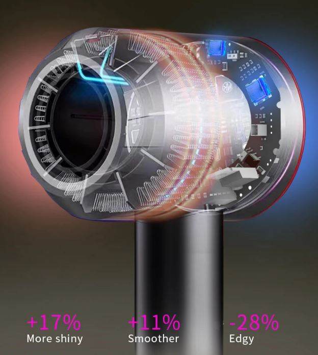 Supersonic Hair Dryer - DMC Wholesale