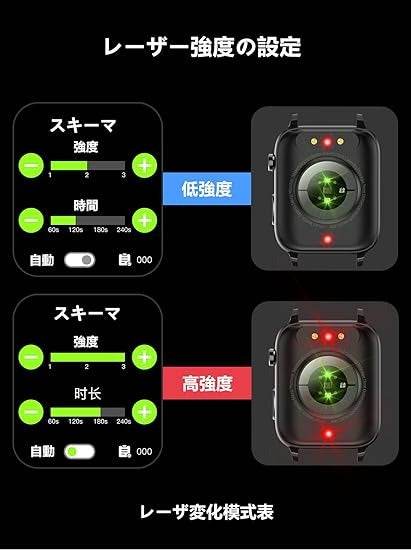 High Quality Smart Watch - DMC Wholesale