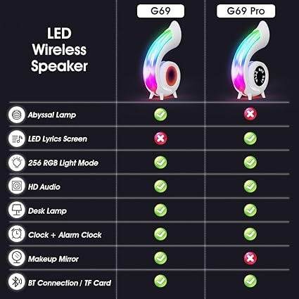 Portable Led Lyrics Screen BT Speaker - DMC Wholesale