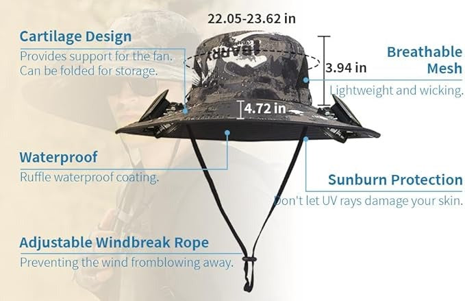Wide Brim Solar Fan Hat