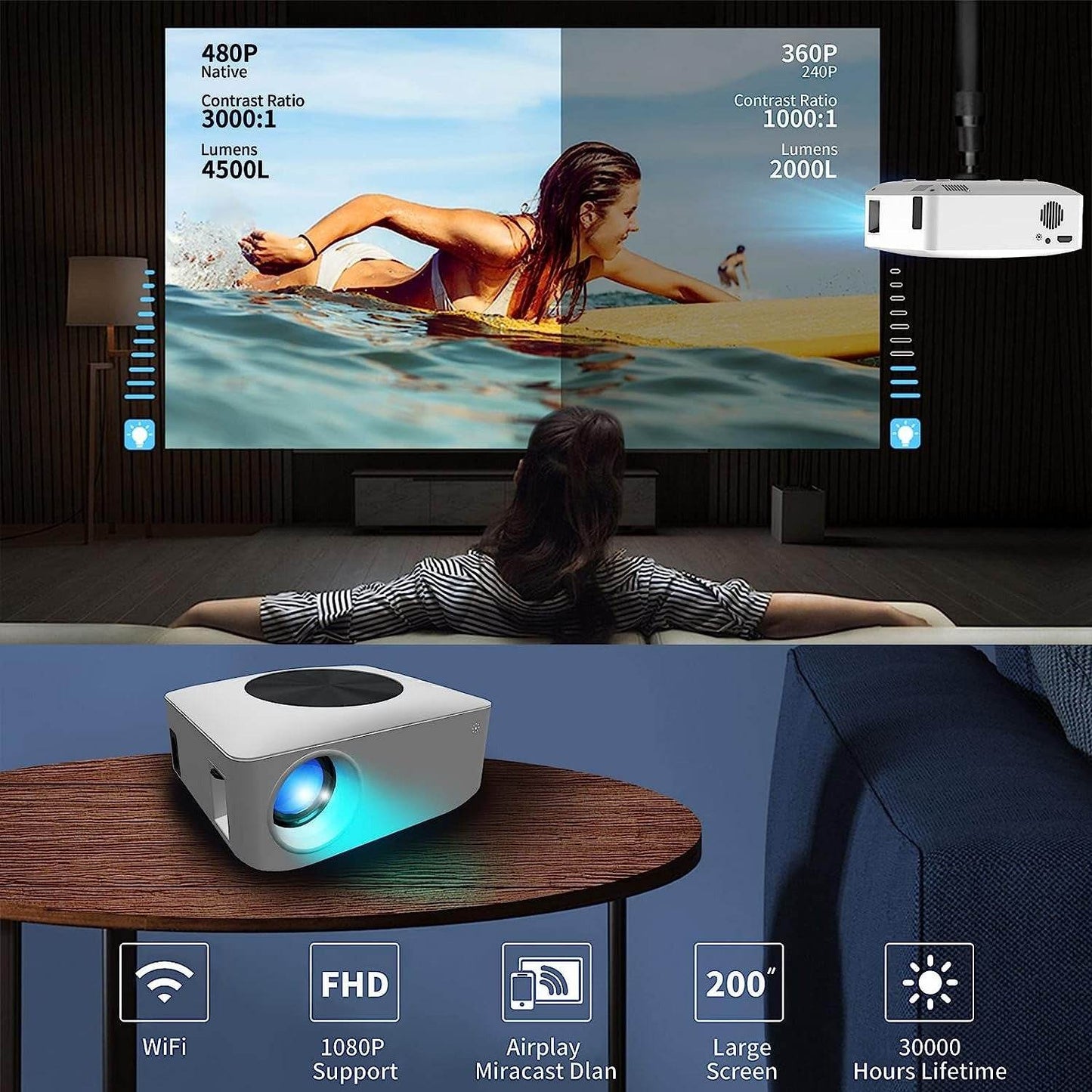 HD Outdoor Theater Projector - DMC Wholesale