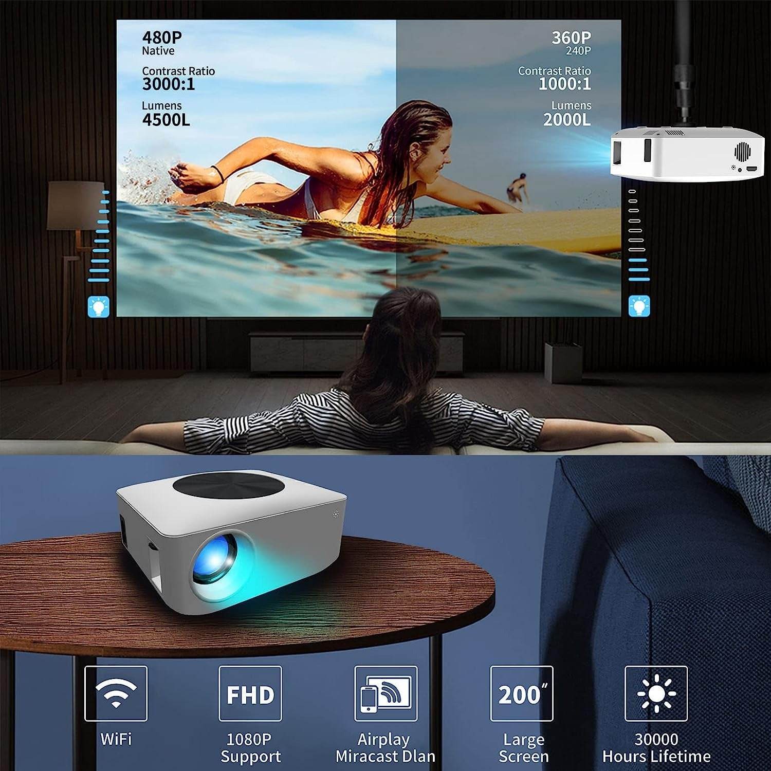 HD Outdoor Theater Projector - DMC Wholesale