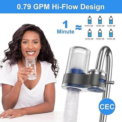 Water Filter Faucet - Alt View