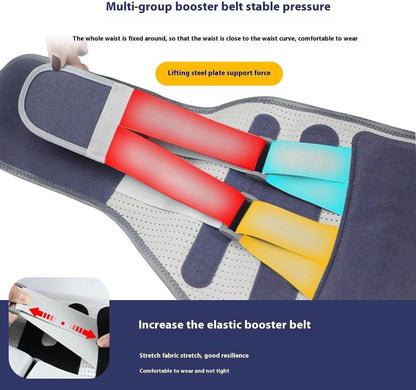 Core Back Brace - DMC Wholesale