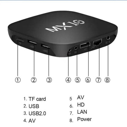 MX10 4K Android TV box ReceIver - DMC Wholesale