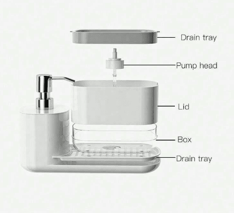 Kitchen Soap Dispenser Set with Tray and Sponge Holder - DMC Wholesale