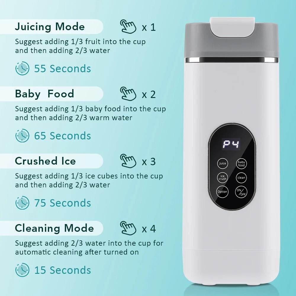 Mini Electric Blender - DMC Wholesale