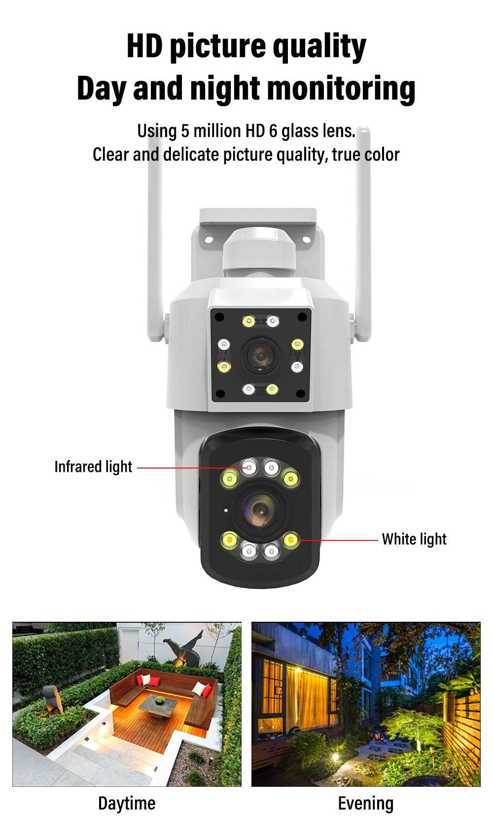 Outdoor Dual Lens Waterproof Wi-Fi Camera - DMC Wholesale