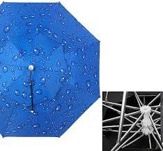 Beach Umbrella (Raindrops) - DMC Wholesale