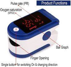 Fingertip Pulse Oximeter - Alt View