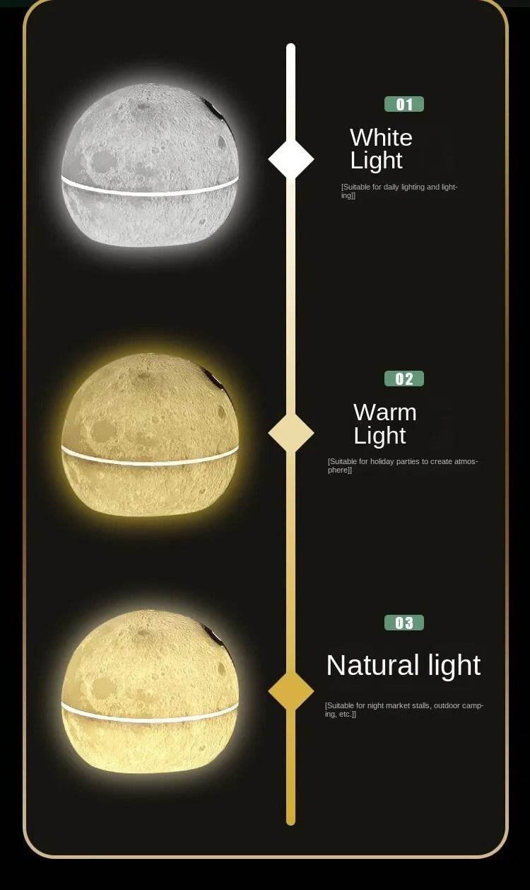 Creative Planet Outdoor Lamp (each) - DMC Wholesale