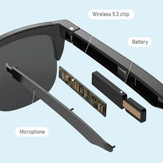 Bluetooth 5.3 Smart Sunglasses - DMC Wholesale
