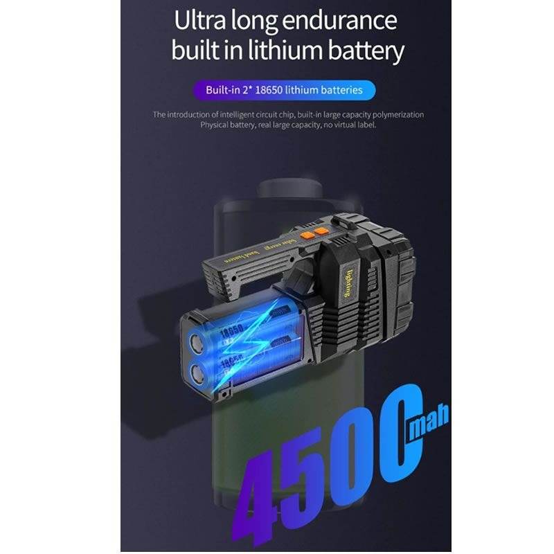 Solar Powered Rechargeable Floodlight - DMC Wholesale