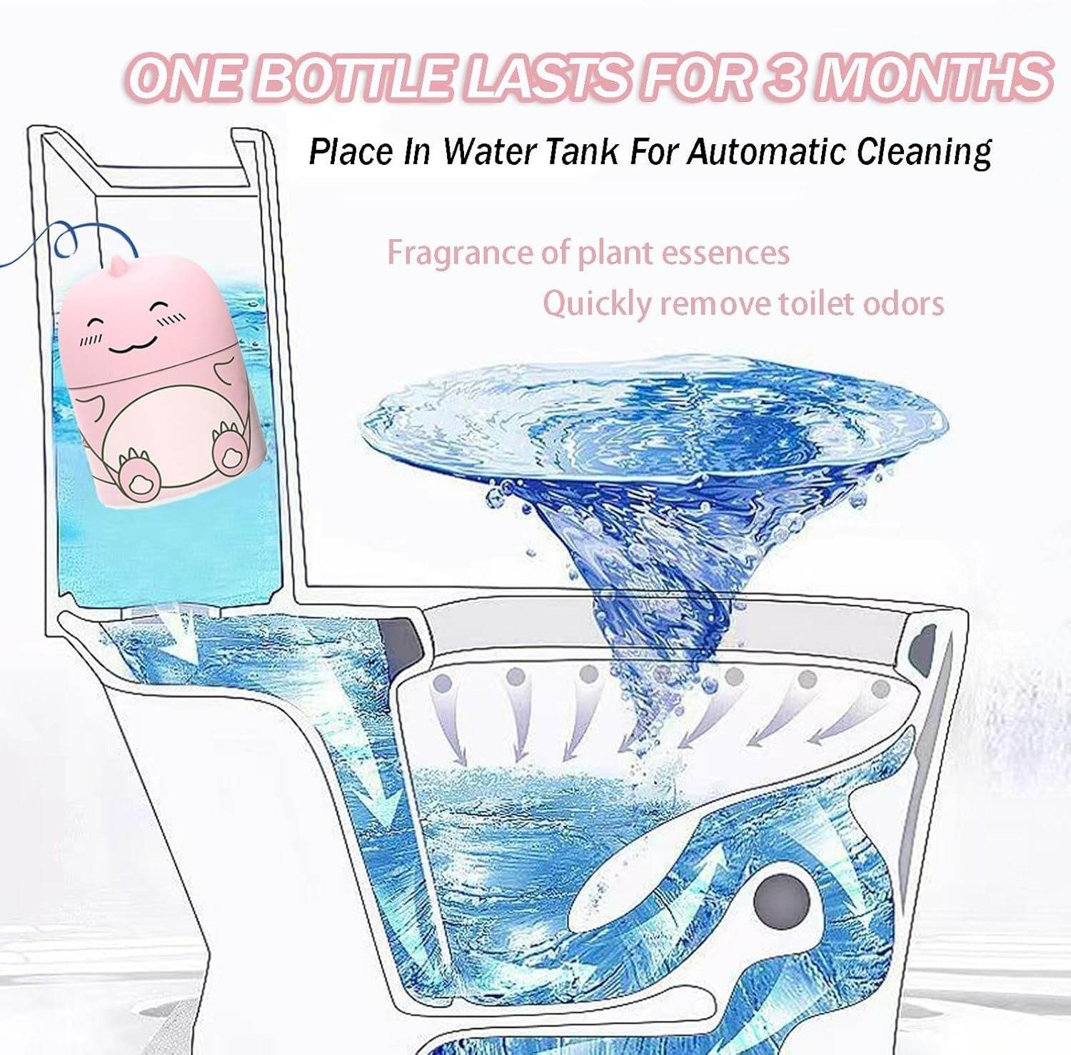 Silicone Toilet Cleaner - DMC Wholesale