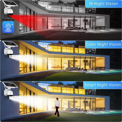 Solar Powered Smart Wi-Fi Wireless Security Camera - DMC Wholesale