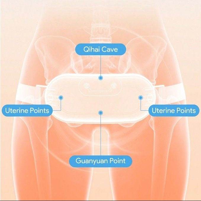 Cordless Menstrual Heating Belt With LED Smart Display - DMC Wholesale