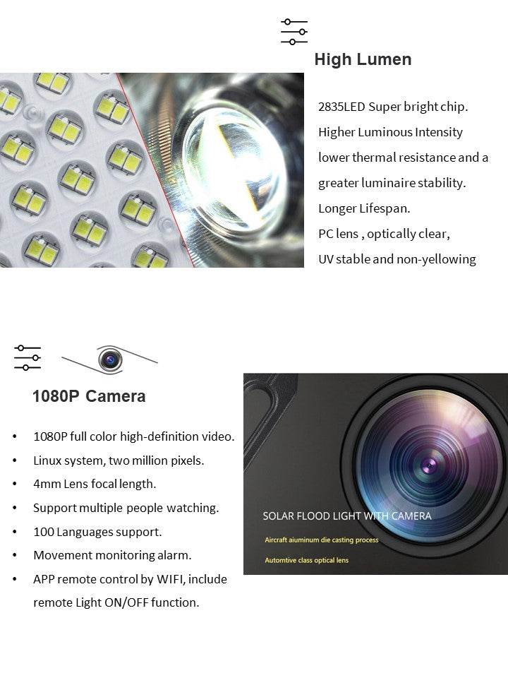 Solar Security Lights With WIFI Camera (100W) - DMC Wholesale