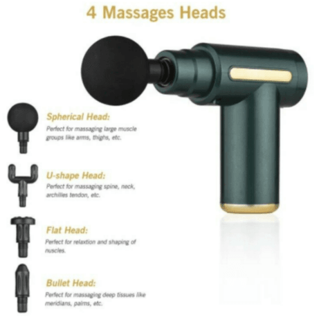 Professional Body Muscle Physiotherapy Lymphatic Drainage Massage Gun - DMC Wholesale