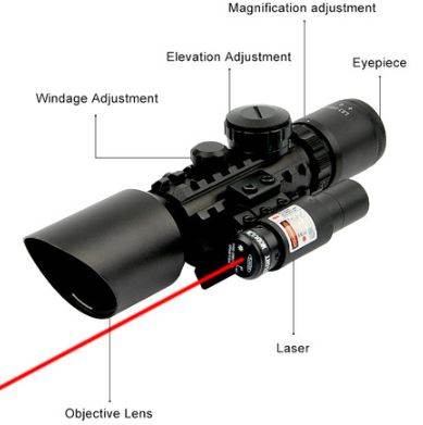 M9C Red Dot Sight Riflescope - Alt View