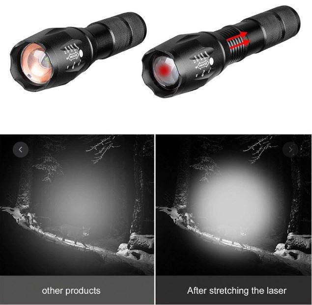 Infrared LED Night Vision Camera System For Hunting Optical Sight Scope - DMC Wholesale