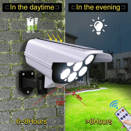 Outdoor Solar Sensor Dummy Camera Light - DMC Wholesale