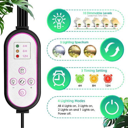 Plant Grow Lamp - DMC Wholesale