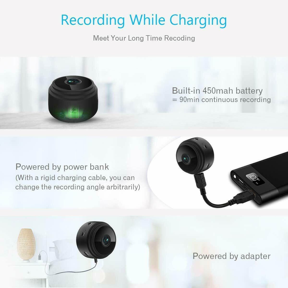 Mini HD Wireless WIFI Camera - DMC Wholesale