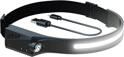 Rechargeable Induction Headlamp With All Perspectives - DMC Wholesale