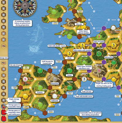 Catan Histories: Merchants of Europe