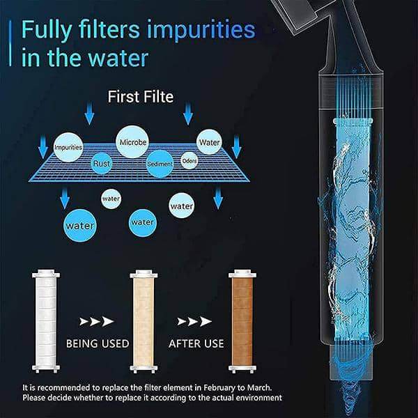 High Pressure Shower Head - DMC Wholesale