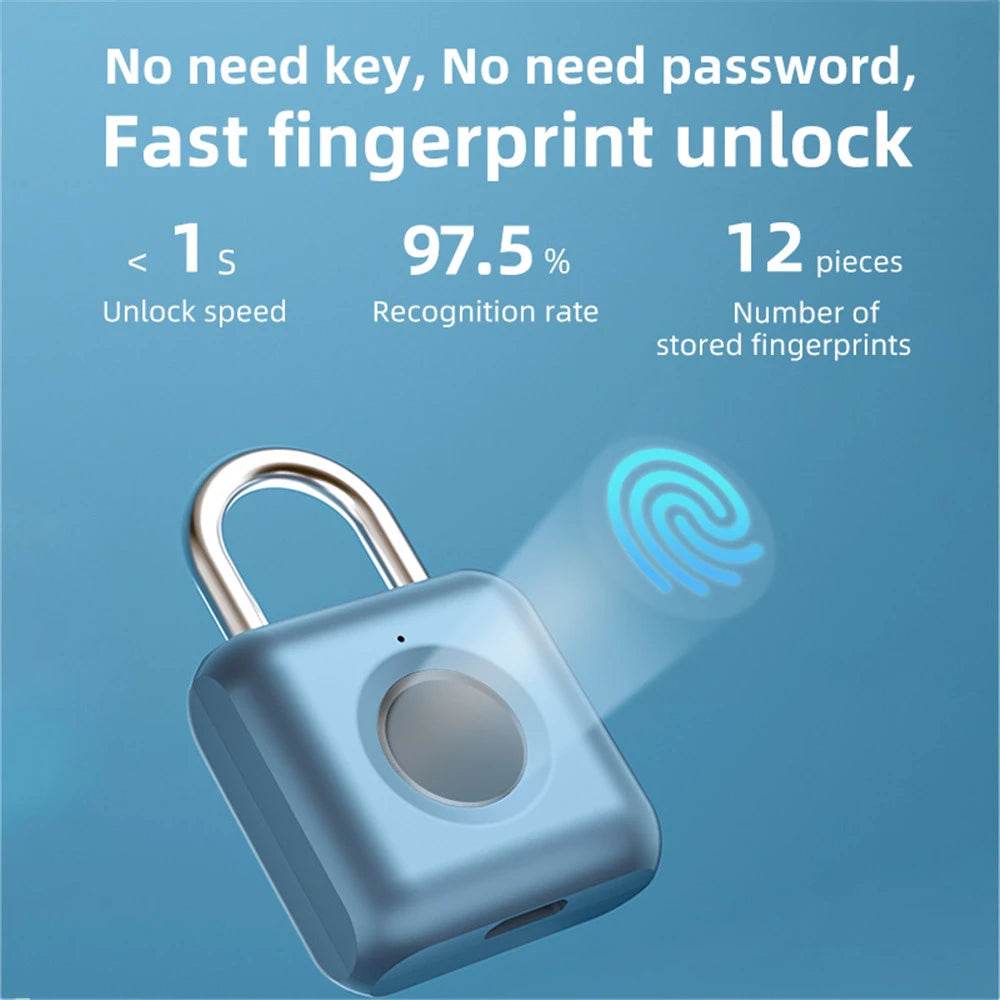 Fingerprint Smart Padlock - DMC Wholesale